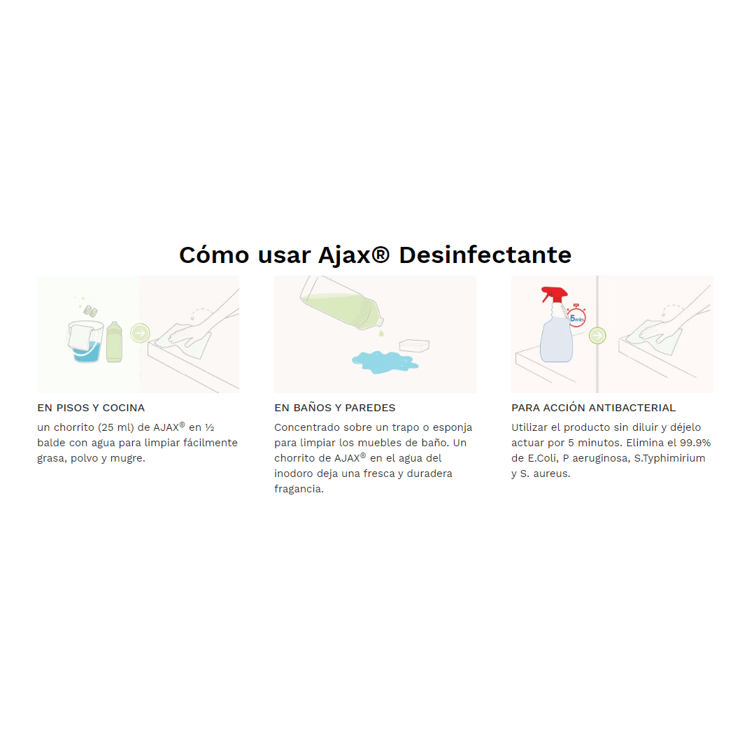 AJAX Limpiador Multisuperficie 500 ml