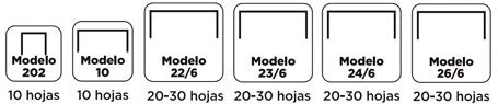 Caja de Grapas Lisas Ofimak - 5000 UND